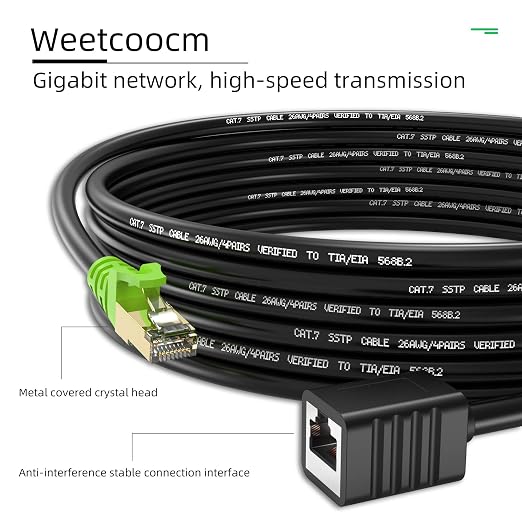 Ethernet Extension Cable 3ft, Network Cat6a Extension Patch Cable RJ45 Cords - Image 2