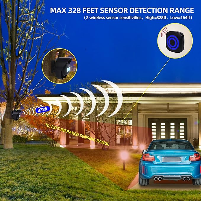 Shaogax 328ft Range Wireless Driveway Alarm Outside Weather Resistant Motion Sensor Alarm Security Alert-Protect Outdoor/Indoor Property-2 Receiver and 3 PIR Motion Detector-38 Chimes