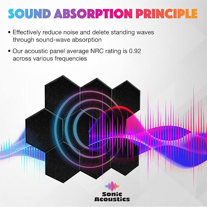 Sonic Acoustics Self-Adhesive 12 Pack Hexagon Acoustic Panels, 14" X 12" X 0.4" High Density Sound Absorbing Panels Sound Proof Insulation Beveled Edge Studio Treatment Tiles-Black
