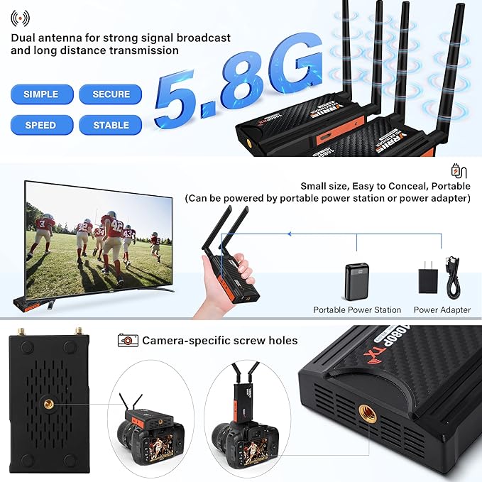 Wireless HDMI Transmitter and Receiver,250m(820ft) Wireless HDMI Extender Kit with Loop Out,2.4/5.8GHz 1080P Full HD for Streaming from DSLR,Laptop,TV Box,PS4 to TV/Projector IR Support.
