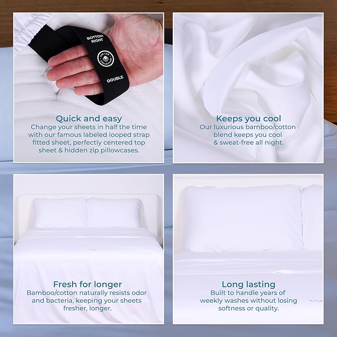 THE LAD COLLECTIVE 3.0 King Bedding Set - King Bedding Sets - 4-Piece Bedset w/Fitted Sheet, Top Sheet & 2 Standard Pillowcases [Duvet Not Included] - Bamboo-Cotton - Malibu White [White]