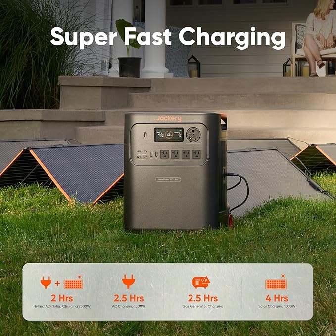 Jackery HomePower 3600 Plus Portable Power Station with 4x 200W Solar Panels and 2x Solar Panel Connector, 3600W AC Output, 3584Wh Solar Generator, Expandable up to 21kWh, Essential Home Backup
