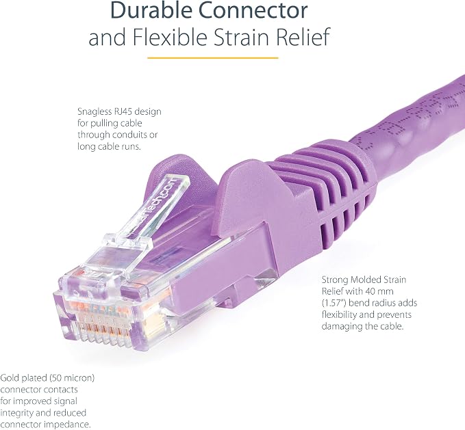 StarTech 15ft CAT6 Ethernet Cable - Image 3