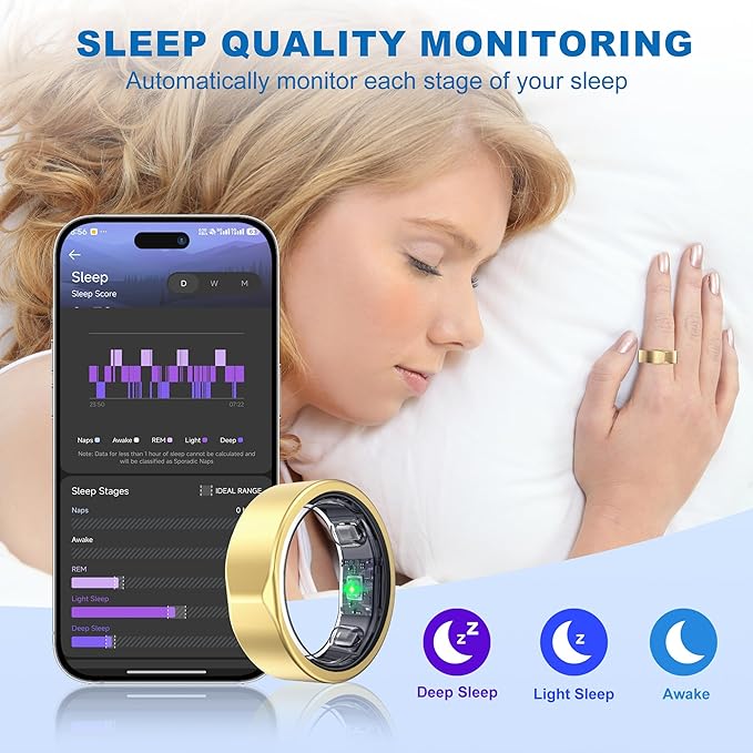 Smart Ring for Women Men,Valentine's Day gift, Fitness Ring with Heart Rate, Stress & Sleep Monitoring,Step & Calorie Counter, 5ATM Waterproof for iPhone and Android,No Subscription Fee (Rose Gold, 7)