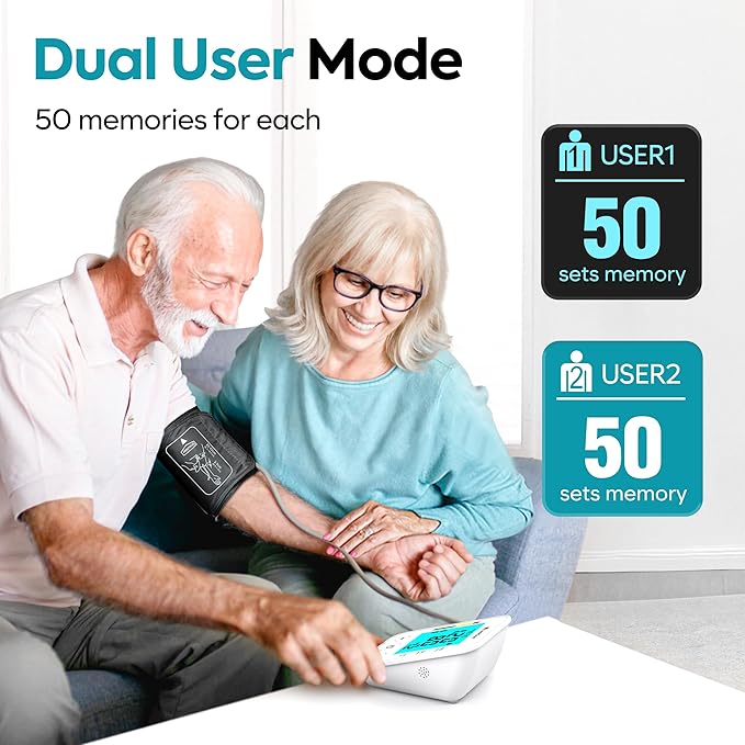 LinkSun Blood Pressure Monitor for Home Use with Large Upper Arm Cuff, Rechargeable Blood Pressure Machine with 100 Memory Recalls for 2 Users, Large LCD Screen, Charging Cable - 2008
