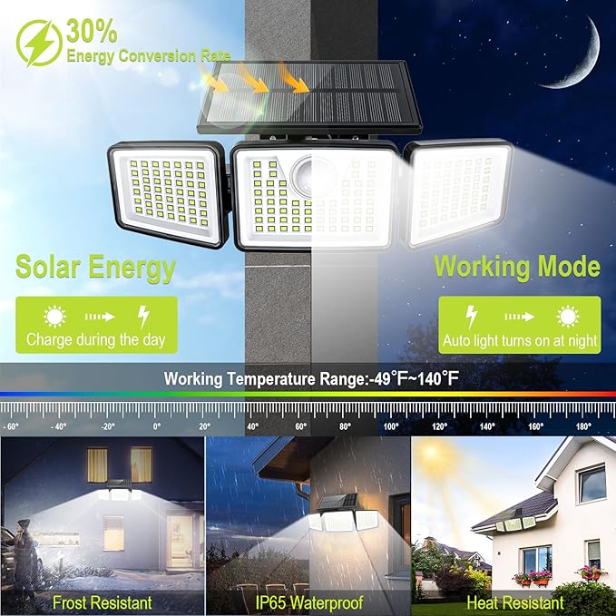 daphino 2500LM Solar Lights Outdoor with Motion Sensor,3 Head 270° Wide Angle Street Area Lights,IP65 Waterproof Security Lighting with 3 Modes(Remote,3 Pcs)