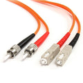 StarTech.com 2m Fiber Optic Cable by StarTech