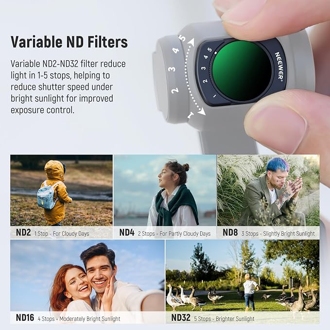 NEEWER Magnetic Filter Set Compatible - Image 5