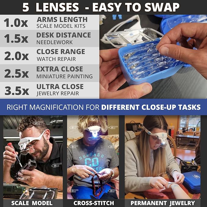 Vision Aid Magnifying Glasses - Image 3