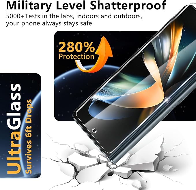 6 Pack for Samsung Galaxy Z Fold 4 Screen Protector, 2 Pac Inside Soft Film + 2 - Image 6