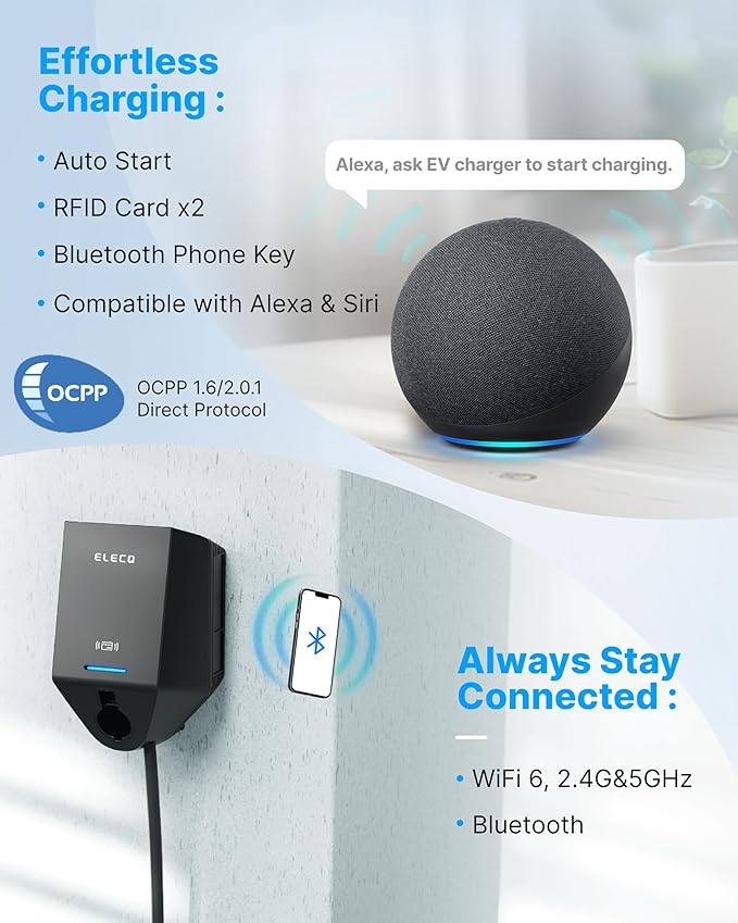 ELECQ Home EV Charger Level 2, Active Load Management, Solar Charging Modes, OCPP Compatible & Future-Proof, 50A Hardwired EVSE with J1772 Connector