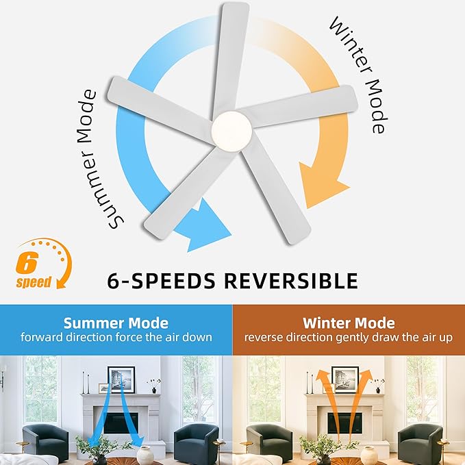 WINGBO 48 Inch DC Ceiling Fan with Lights and Remote Control, 5 Carved Solid Wood Blades, 6-Speed Noiseless Reversible DC Motor, Indoor Ceiling Fan in Gloss White Finish with White Blades