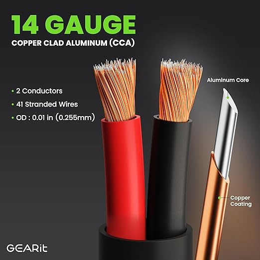 GEARit Outdoor Speaker Wire CL3 Rated, 14 Gauge Speaker Wire, Speaker Cable 20 ft for Outdoor Speakers, Patio, Garden, Backyard Audio, Direct Burial in Ground/in Wall, CCA (Black, 2-Conductors)