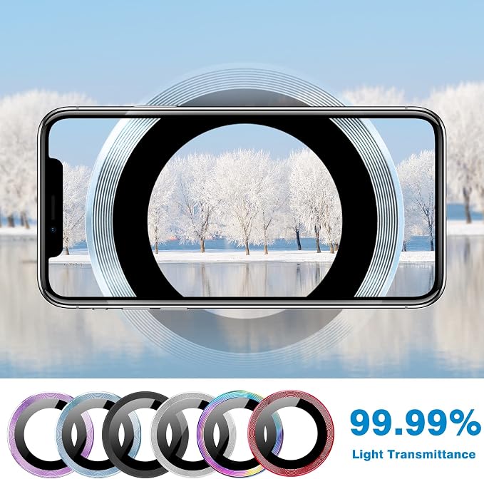 for iPhone 15 and 15 Plus Camera Lens Protector, Anti-Scratch Lens Cover 9H - Image 3