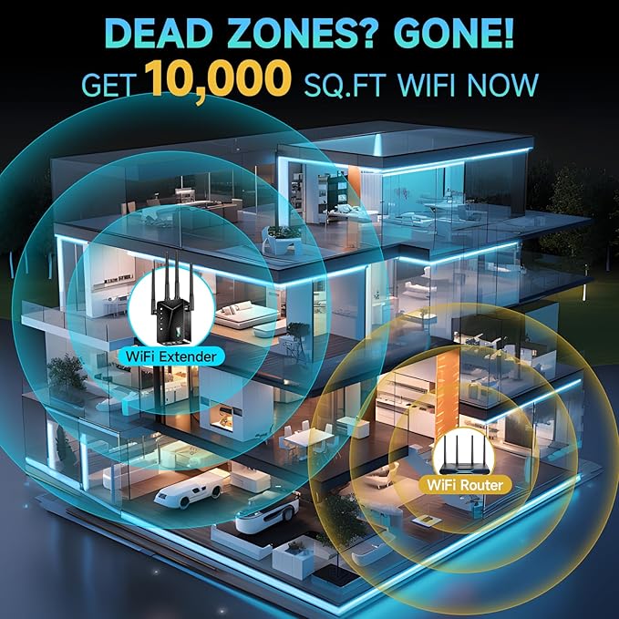Best WiFi Extender Signal Booster for Whole Home - 13K Sq.Ft Coverage | 100% Faster Internet Extender WiFi Booster, 1-Button Setup Repeater Works with Any Router | Stop Buffering in Every Room