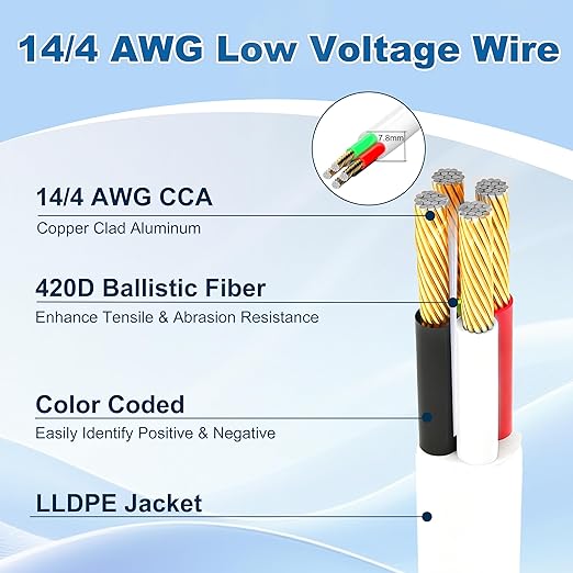 HiFind 14/4 Gauge AWG Outdoor Speaker Wire Bulk 25 FT, LLDPE UV Resistant Low Voltage CCA 4 Conductors Cable, CL2 in-Wall Burial for Home Theater,Car Audio,Automotive,Trailer-White