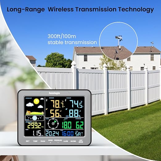 Sainlogic 12-in-1 Weather Station, Weather Stations Wireless Indoor Outdoor - Image 6