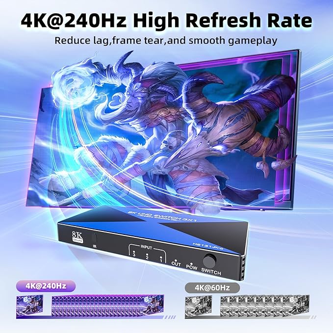 8k@60Hz HDMI Switch 3 in 1 Out Supports DSC 4K@240Hz 3D HDR10+ HDCP 2.3 VRR, ALYYDBG HDMI 2.1 Switcher with Remote for PS4/5 Xbox Nintendo Swtich Roku Fire Stick Apple TV to Connect TV Monitor