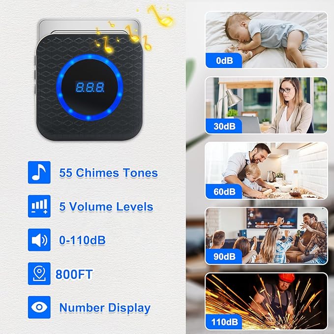 Door Chime SanJie Wireless Door Sensor for Business Home Office When Entering with 800Ft Range 55 Chimes 5 Volume Levels Adjustable Number Display (2 Receiver & 2 Sensor)