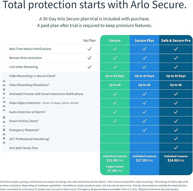 Arlo VMC3250-100NAR Essential 2nd Gen 2K - Image 2
