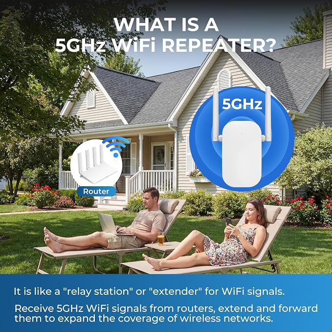 AC1200 WiFi Extender Signal Booster - Image 3