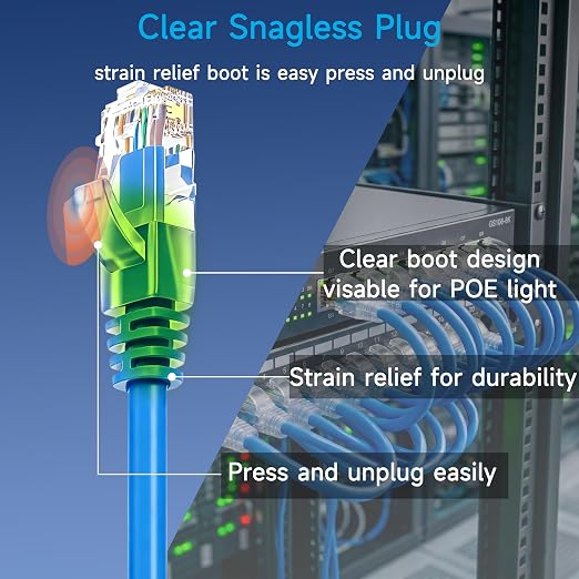 Cat6 Ethernet Patch Cable 14 ft, Cat6 - Image 4