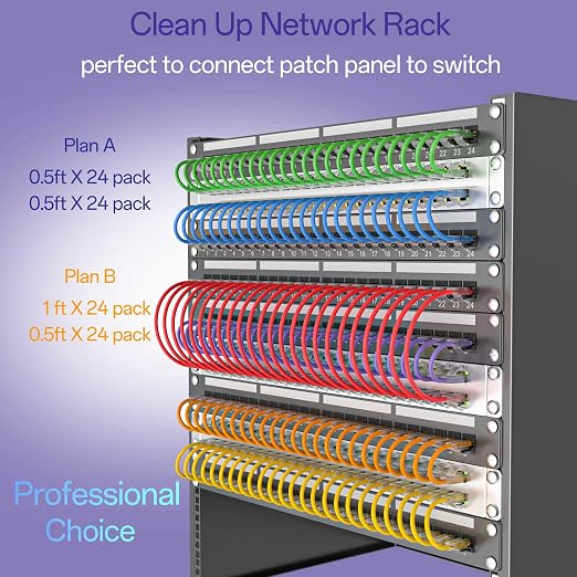 Cat 6 Ethernet Cable 0.5FT 10Pack, Cat6 Ethernet Patch Cable 10Gbps, High-Speed - Image 3