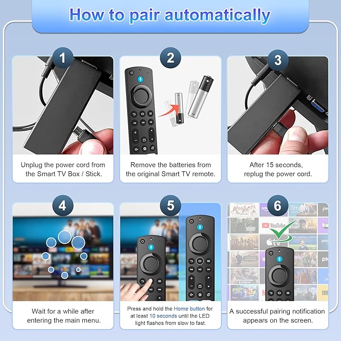Replacement Remote Control for FireSeries(Insignia/Hisense & Stick-2nd/3rd/HD/4K/4K Max/Lite/4K Select/Plus) and NS-RCFNA-21 TV Remote