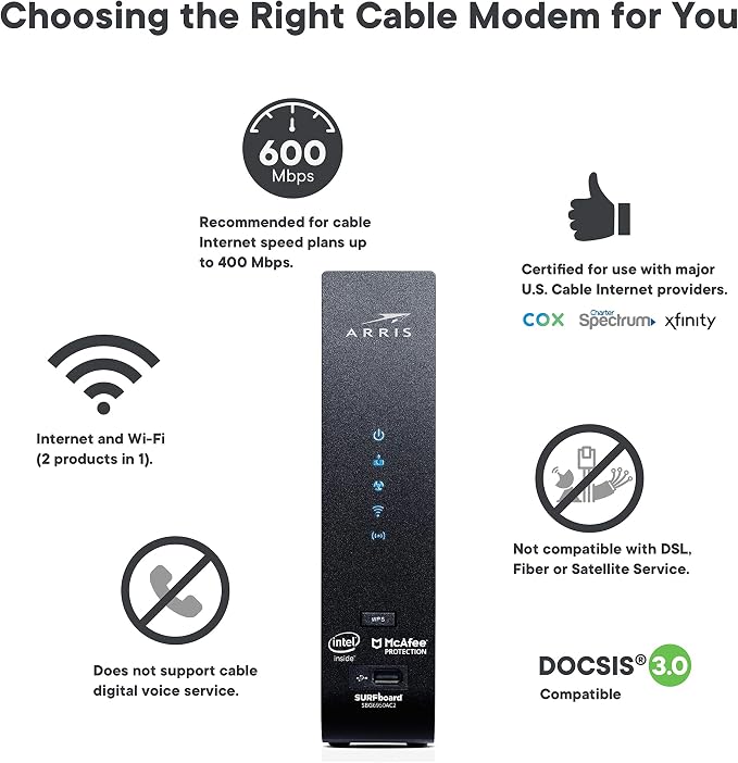 ARRIS Surfboard SBG7400AC2-RB DOCSIS 3.0 Cable Modem & AC2350 Wi-Fi Router - Image 7