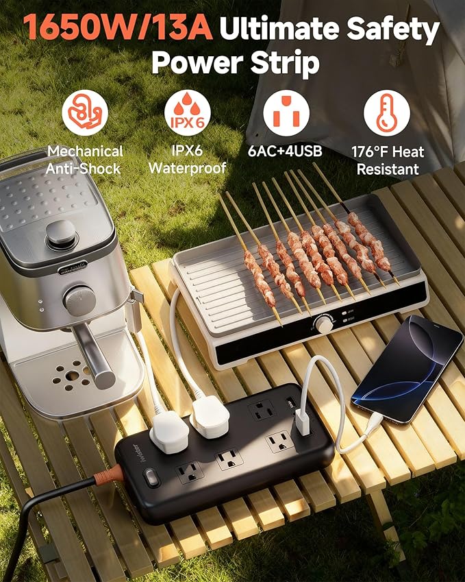 Iwister Outdoor Power Strip Weatherproof IPX6,6 Ft Extension Cord,4 USB Ports & 6 Wide Outlets for Multiple Devices,Wall Mountable for Yard,Workshop,Poolside,RV Camping,Black