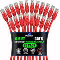 Maximm Cat 6 Ethernet Cable 0.6 ft by MaximmCable