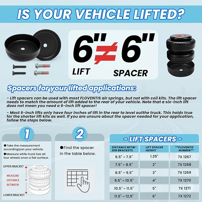 FLOVENTIS 1.25" Straight Air Helper Spring Spacer, Heavy-Duty Steel Compatible with Ford F150/F250/F350, Chevy, GMC, Ram, Toyota Air Springs Lift Spacer (7X1267)