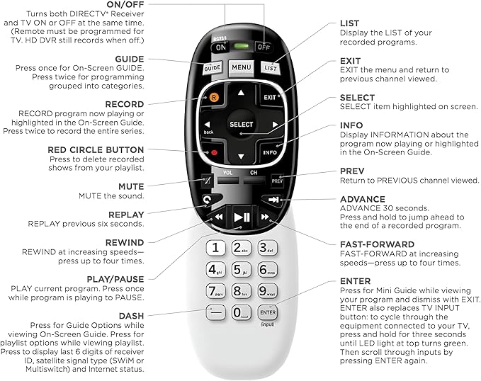 Buck AT&T DirecTV RC73 IR/RF Universal Wireless Genie Remote – DirecTV Remote Control Replacement for HR20, HR21, HR34, HR44, HR54 DVR Satellite Dish Receivers & Streaming Devices