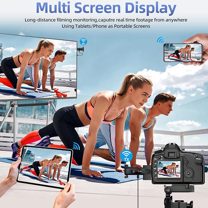 Wireless HDMI Transmitter and 2 Receiver,50M/165FT,LED Display,Up to 8 RXs,Plug and Play,Smart Thermal Control,2.4+5GHz,Wirelessly Video Stream from Netflix/Laptop/TV Box/Camera to Multiple Screen/TVs