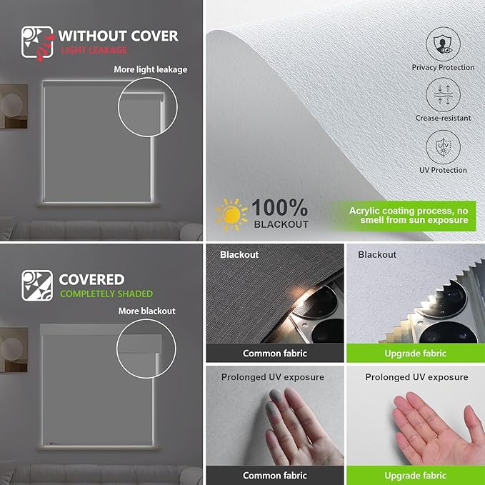ZSTARR Motorized Smart Blind for Window,Automatic Blackout Roller Shade Compatible, with Remote Control, Child Safety Rechargeable Battery Blind with Valance,Customize (Cloud Colour)
