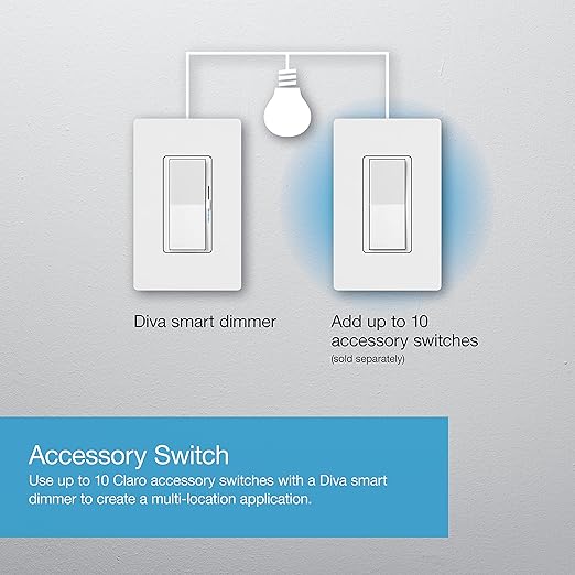 Lutron Diva Smart Dimmer Light Switch for Caseta Lighting (Lutron Smart Hub Required), for LED Lights, 150W, Single-Pole/3-Way, No Neutral, White, 3 Pack (DVRF-6LS-WH-3)