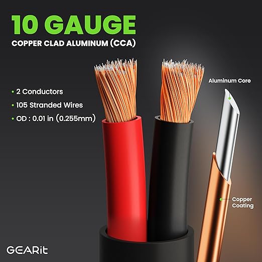 GEARit Outdoor Speaker Wire CL3 Rated, 10 Gauge Speaker Wire, Speaker Cable 200 ft for Outdoor Speakers, Patio, Garden, Backyard Audio, Direct Burial in Ground/in Wall, CCA (Black, 2-Conductors)