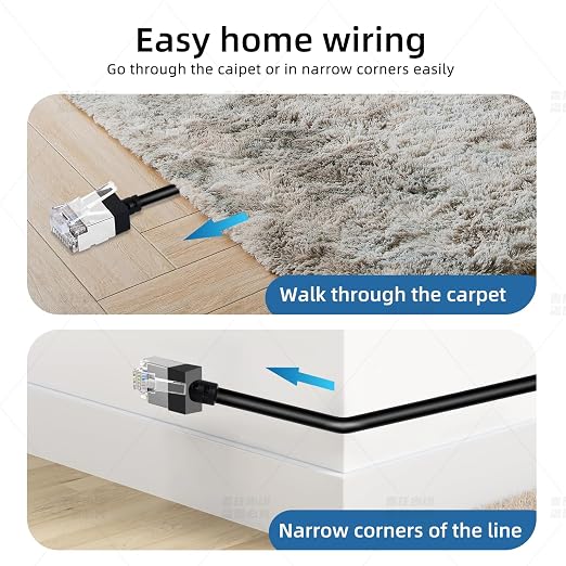 Ultra Slim Cat 6 Ethernet Cable 6.6 Feet, Flexible Rj45 Cat 6a LAN Cord - Image 4
