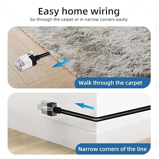 Ultra Slim Cat 6 Ethernet Cable 3.3 Feet, Flexible Rj45 Cat 6a LAN Cord - Image 4