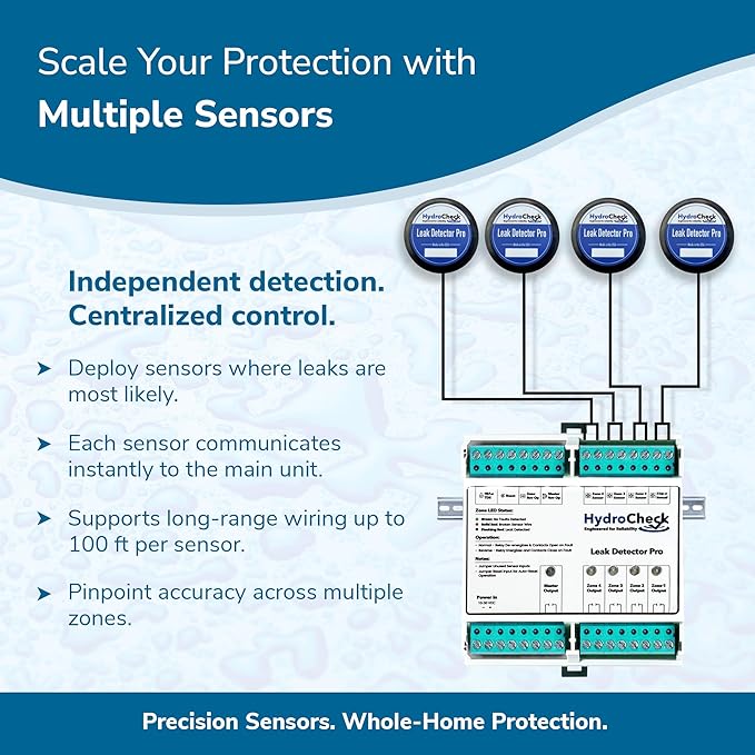 HydroCheck Water Leak Detector Replacement Puck - Commercial Moisture Sensor Alarm System - High Amp Load Moisture Detectors for Home & Offices - Smart Water Leak Detection (Wiring Sold Separately)