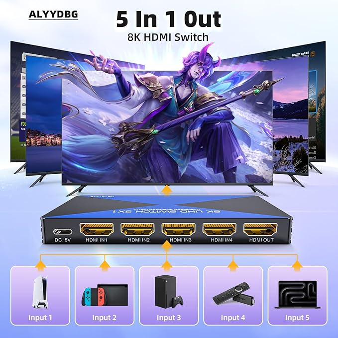 ALYYDBG 8k@60Hz HDMI 2.1 Switch 5 in 1 Out Supports 4K@120Hz HDR10+ HDCP 2.3 VRR, HDMI Switch Compatible with PS4/5 Xbox Nienteen Swtich Roku Fire Stick Apple TV to Connect Your TV Monitor Projector