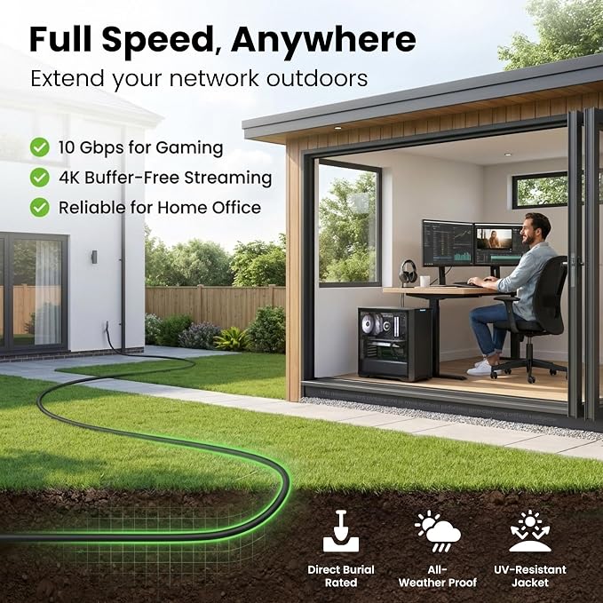 GEARit Cat6 Ethernet Cable 75ft, Outdoor Direct Burial Cat 6 Cable 24AWG High - Image 2