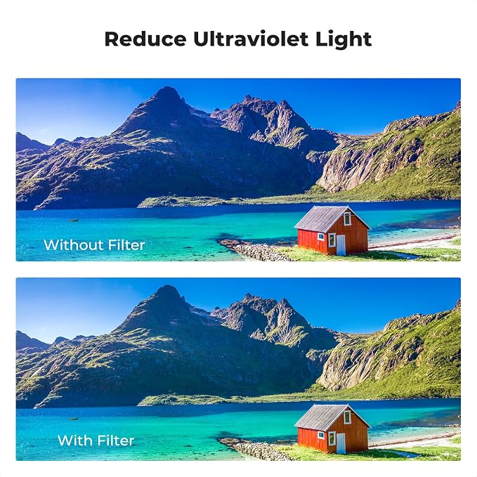 K&F CONCEPT 40.5mm Explosive-Proof MCUV Lens Protection Filter 28 Multi-Layer - Image 4