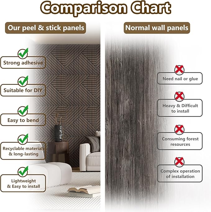 ARMURO 4 Packs Acoustic Wall Panels - Self-Adhesive 3D Wood Slat Wall Panel- Peel and Stick Sound Absorbing Panels for Noise Reducing - Feature Wall Decor for Home & Office