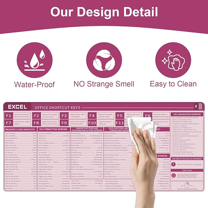 Baziabbo Office Desk Mat, Excel Cheat Sheet Keyboard Mat, Excel Shortcut Desk Pads,Non-Slip Excel Mousepad with Stitched Edges for Computer (Sheet Pink)