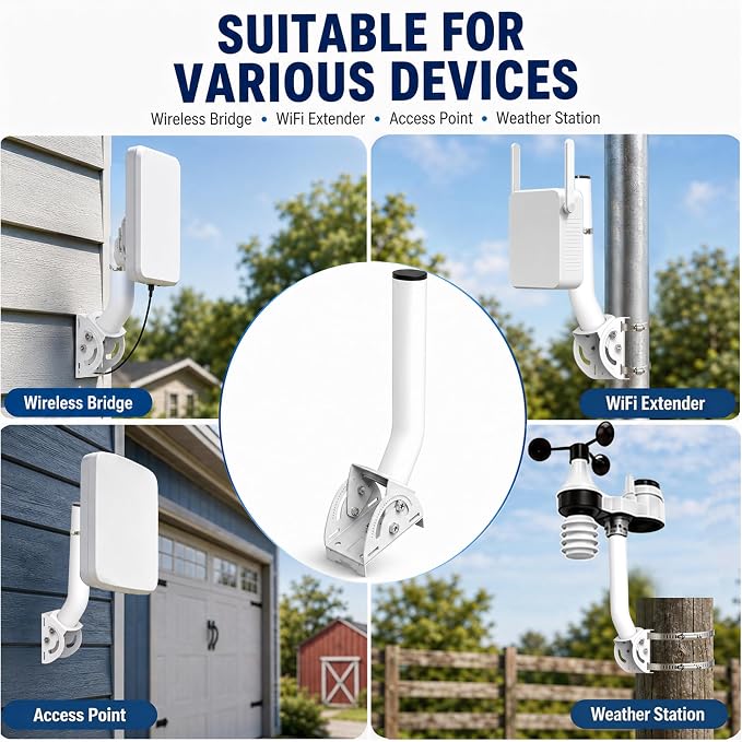 Wireless Bridge Mount, 160° Angle Adjustable, 1.38 in OD, - Image 9