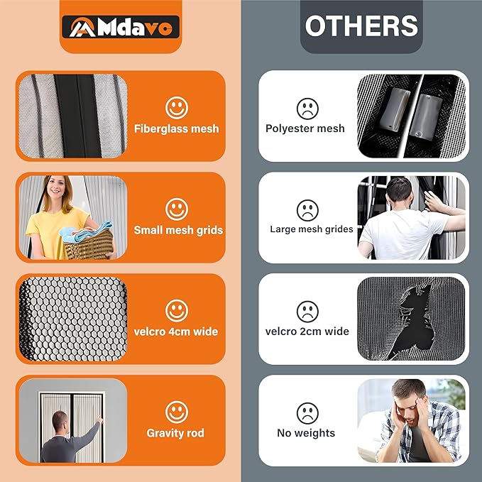Magnetic Screen Door，Screen Door Mesh，Keep Bugs Out, Heavy-Duty Mesh Curtain,Pet and Kid Friendly, Works with Front Doors, Sliding Doors（32x80 Inch ‎Black