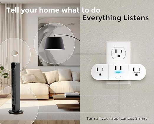 Emerson SmartVoice 4-in-1 Wall Plug, Offline 30+ Voice Control Commands, No APP, No WiFi, No Setup, Smart Outlet w/ 2 AC Outlets, 2 USB-A Ports, Sleep & Wake Timer, ETL Listed