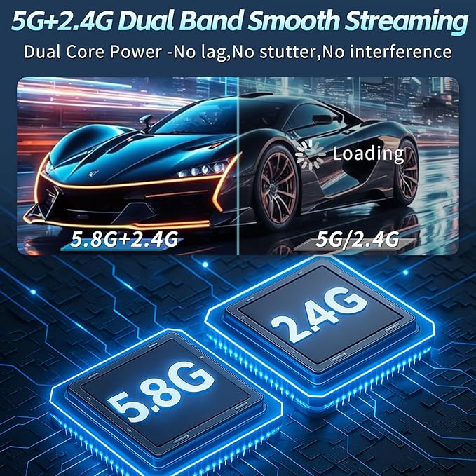 Wireless HDMI Transmitter and Receiver 328ft/100m for 4K Decode Input 1080P Output Plug&Play Portable 2.4G/5.8G for Video and Audio to Monitor from PC/Projector/TV Box, with Display Screen