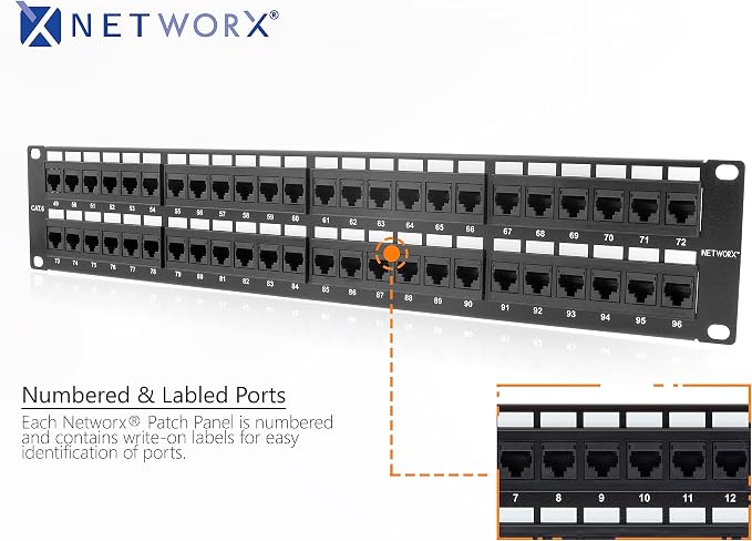 96 Port CAT 6 Patch Panel - Image 5